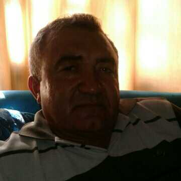 Josafá Amorim Coelho